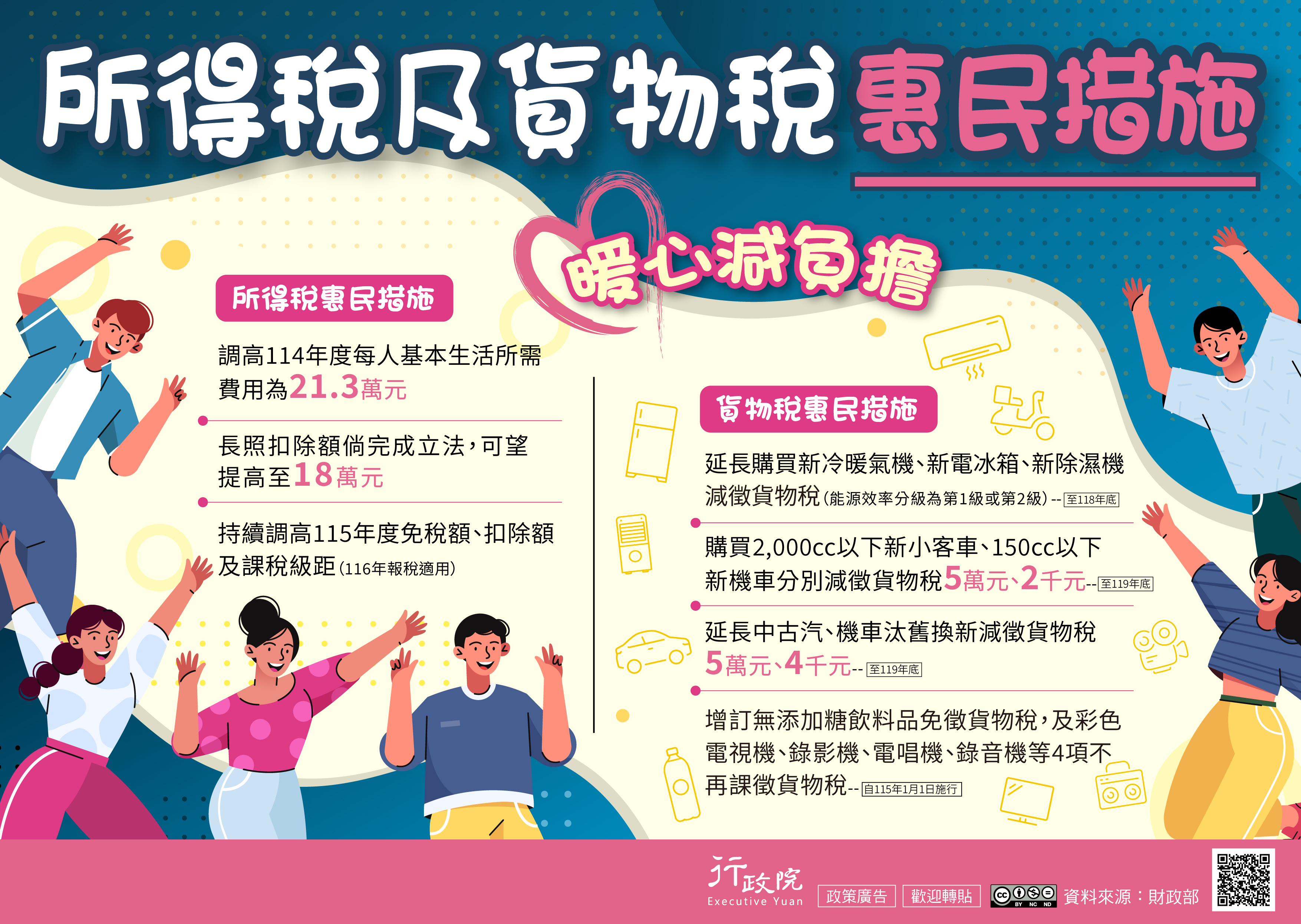 「所得稅及貨物稅惠民措施」政策電子圖文說明資料