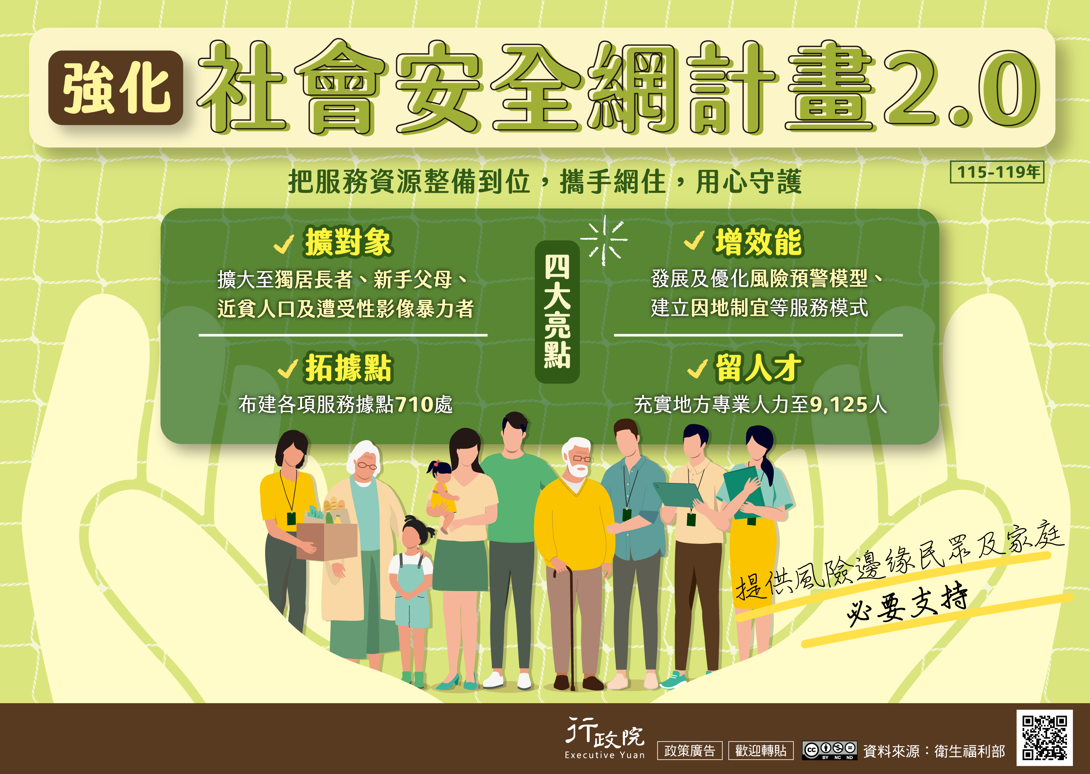 「強化社會安全網計畫2.0」