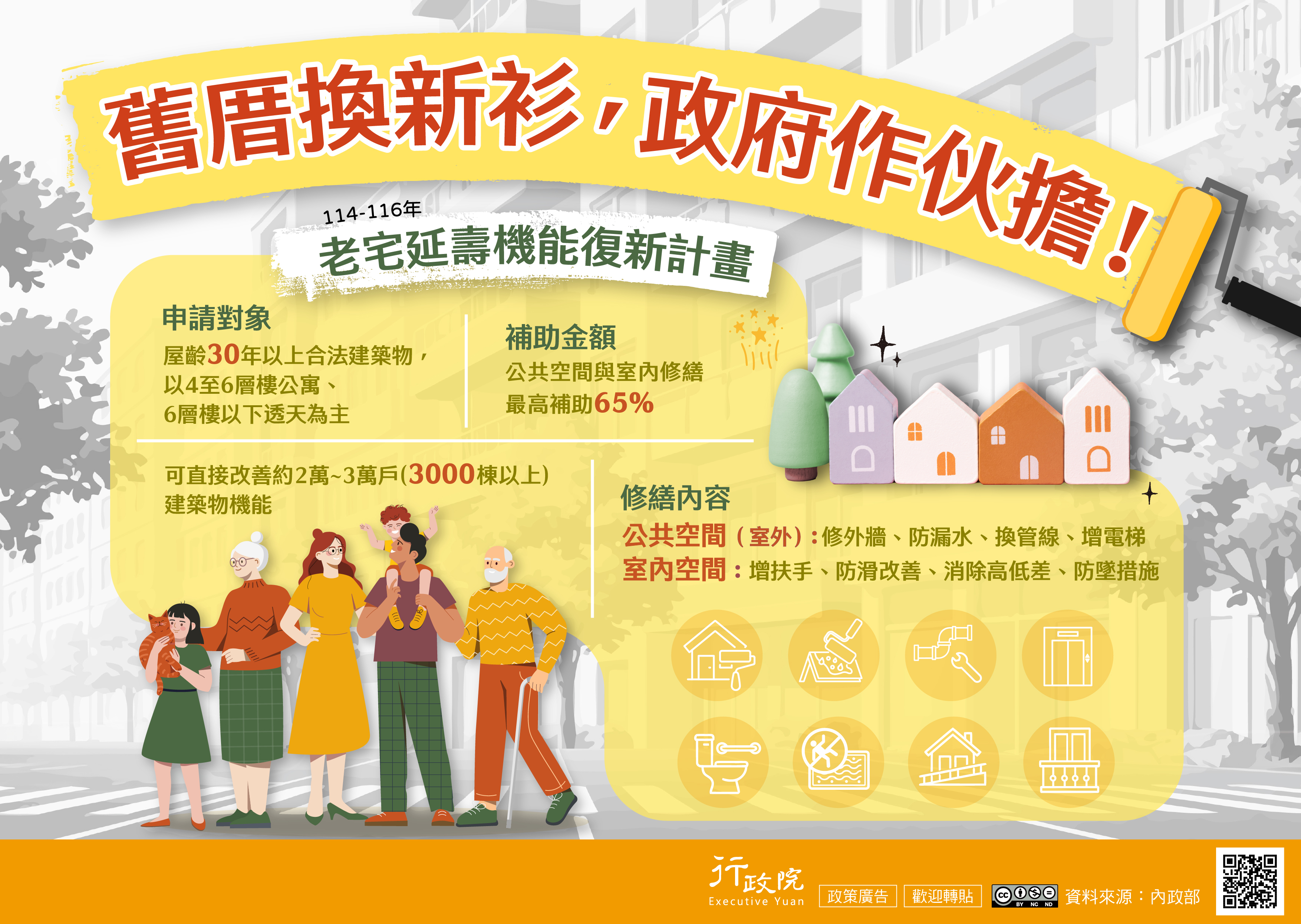 「老宅延壽機能復新計畫」政策電子圖文